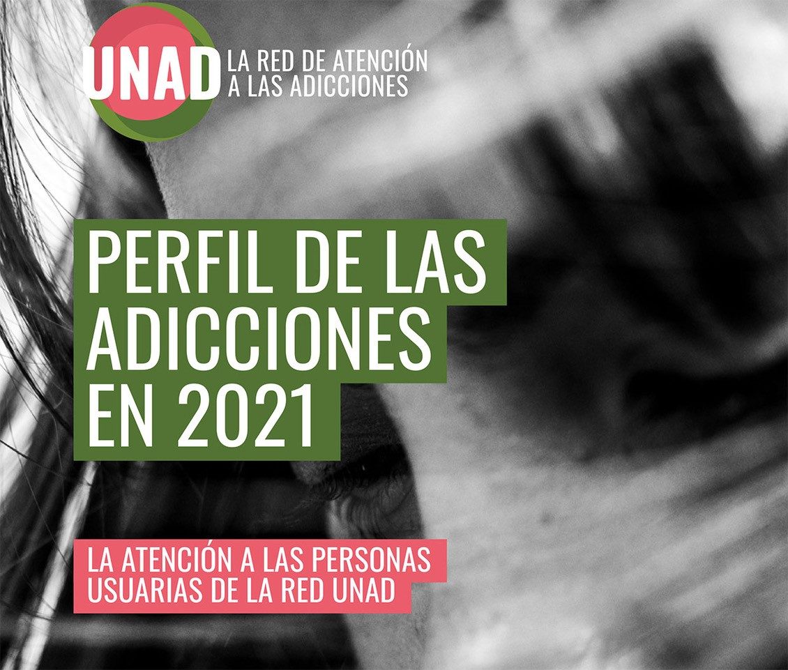 Fundación Hay Salida: UNAD Perfil de las Adicciones 2021